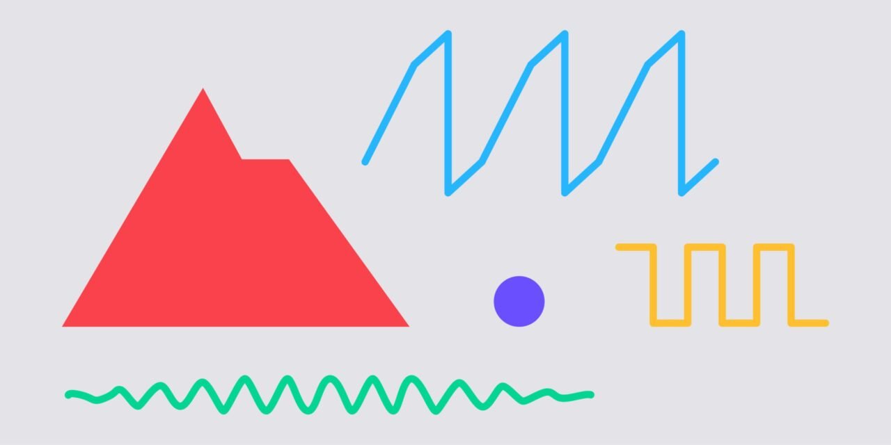 Learning Synths